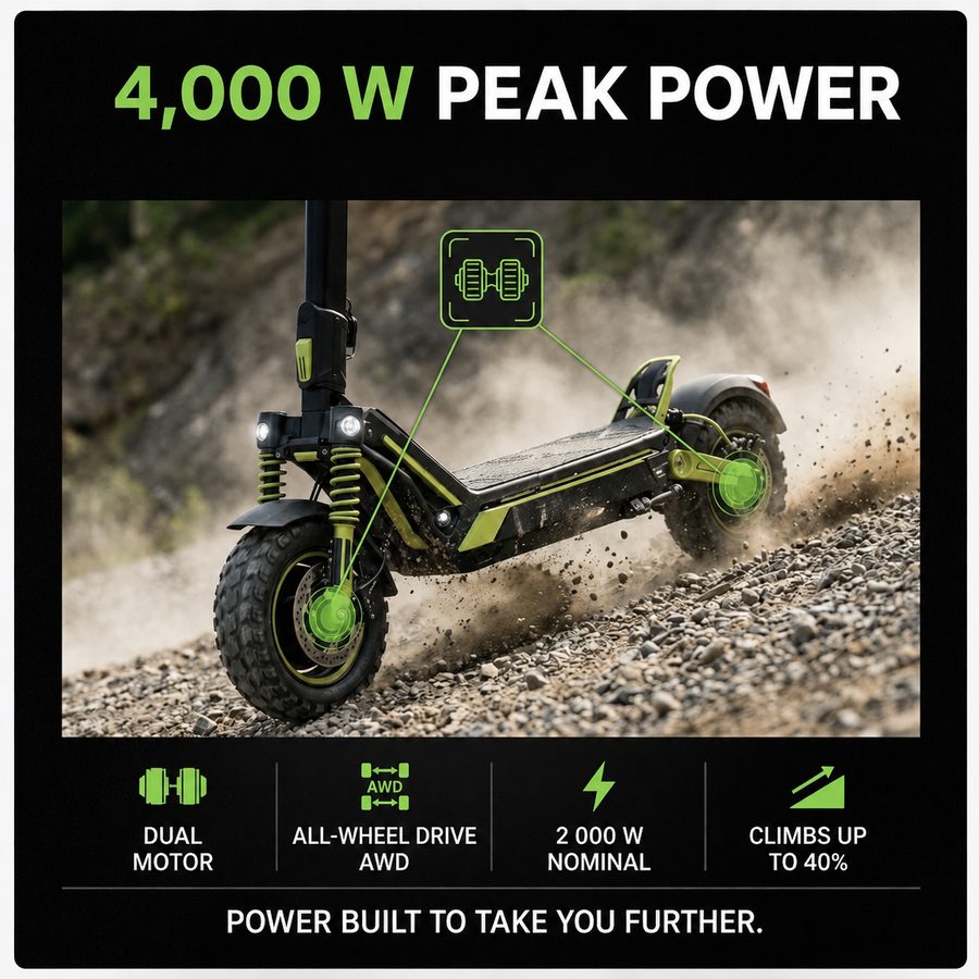 VORTEX Z10 — 4,000 W peak power, dual motor all-wheel drive